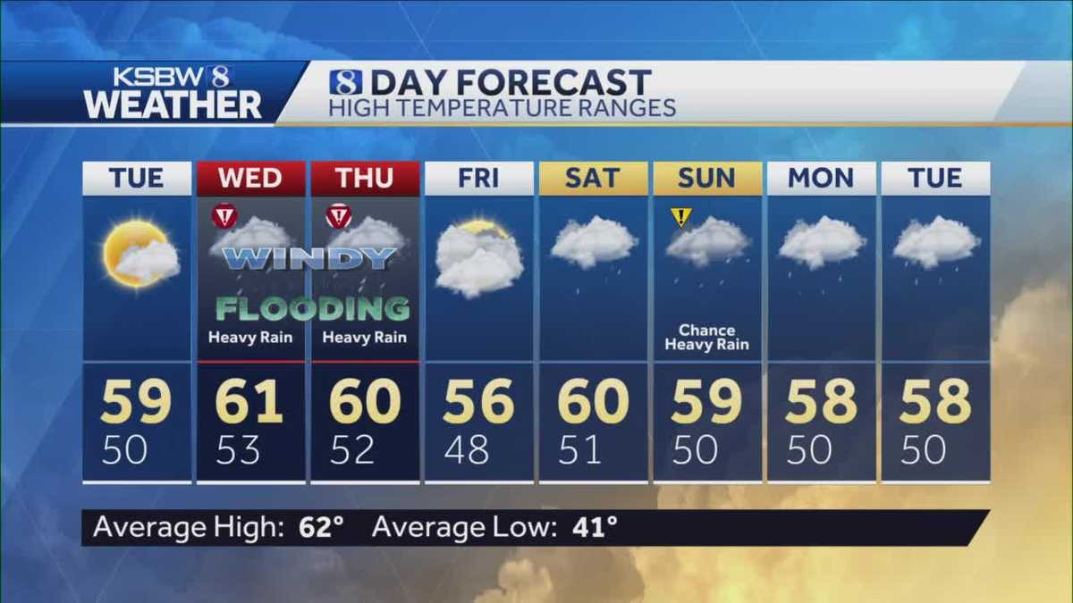 Cloudy and cool Tuesday before Wednesday storm