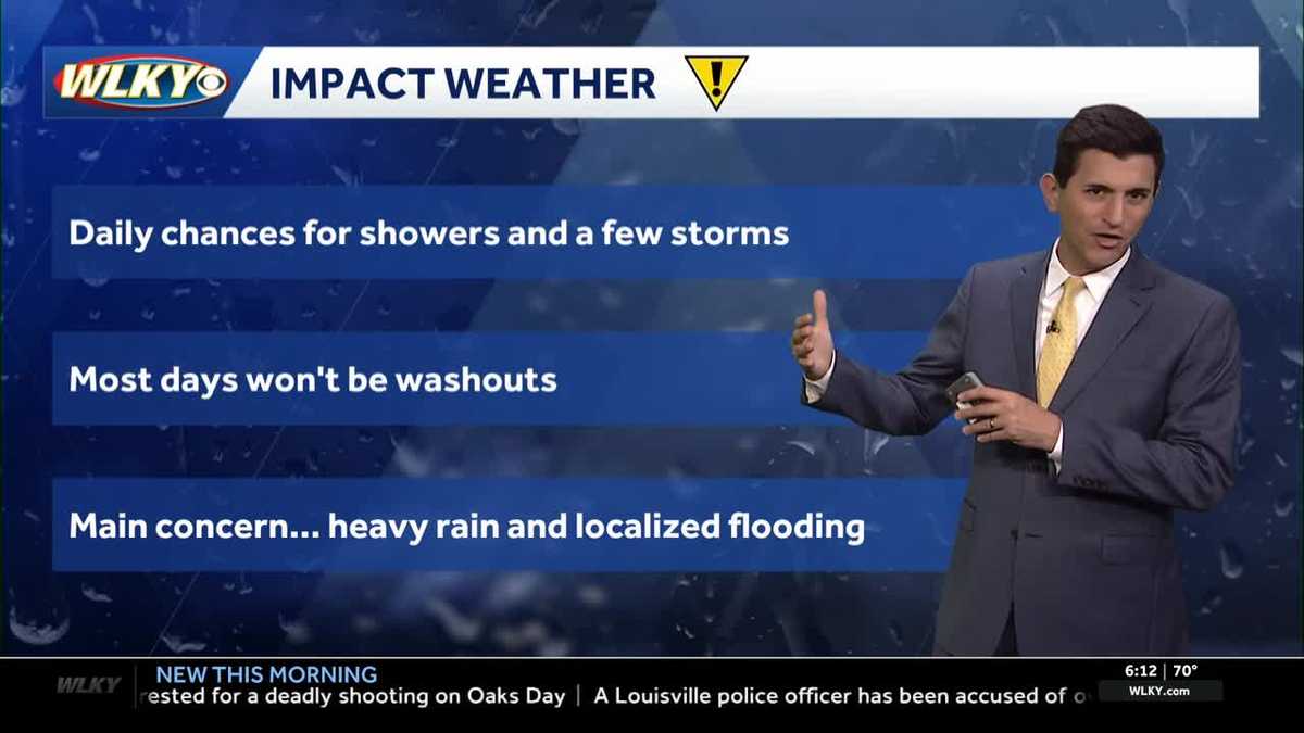 Morning showers, drier Saturday afternoon