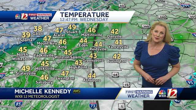 Lingering clouds, milder highs returning to North Carolina - Vimarsana News