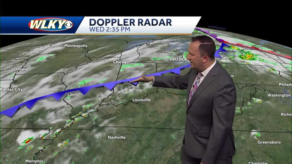 Scattered showers and storms tonight