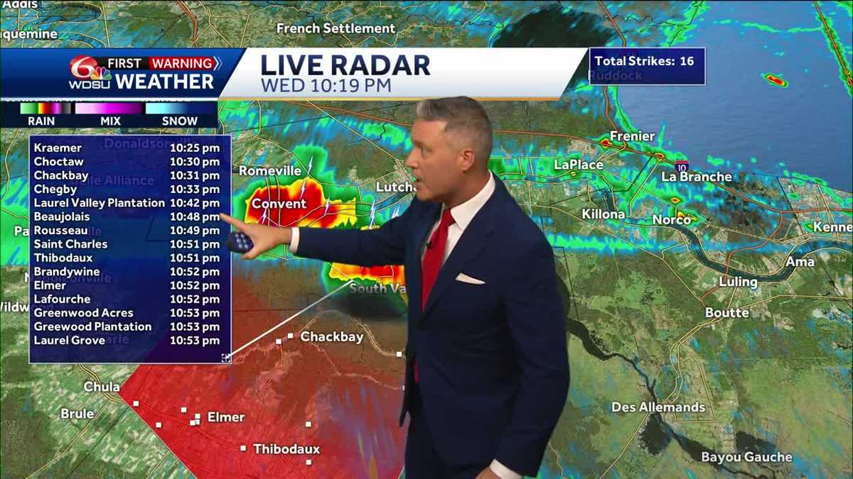 New Orleans weather forecast when will it rain how hot will it be