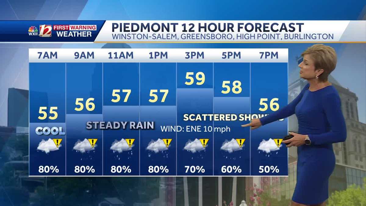 Rain becomes widespread overnight into Tuesday in North Carolina