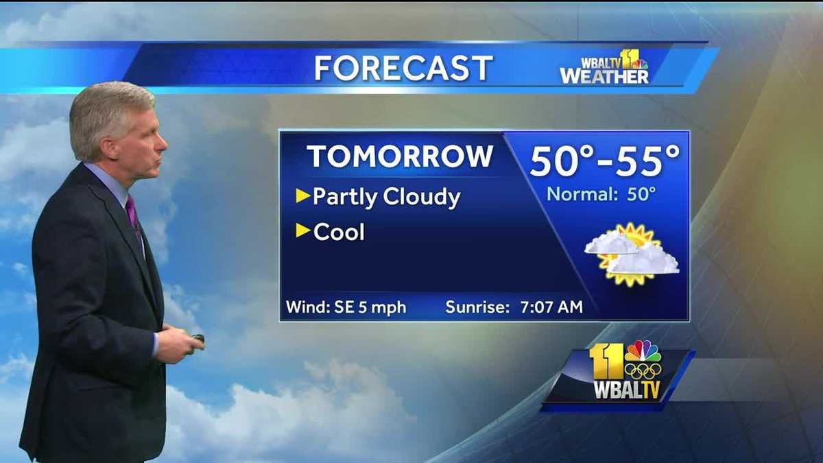 Partly cloudy, cool weekend with temps in 50s