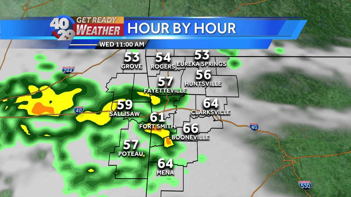 Radar Video Wednesday Hour by Hour Forecast