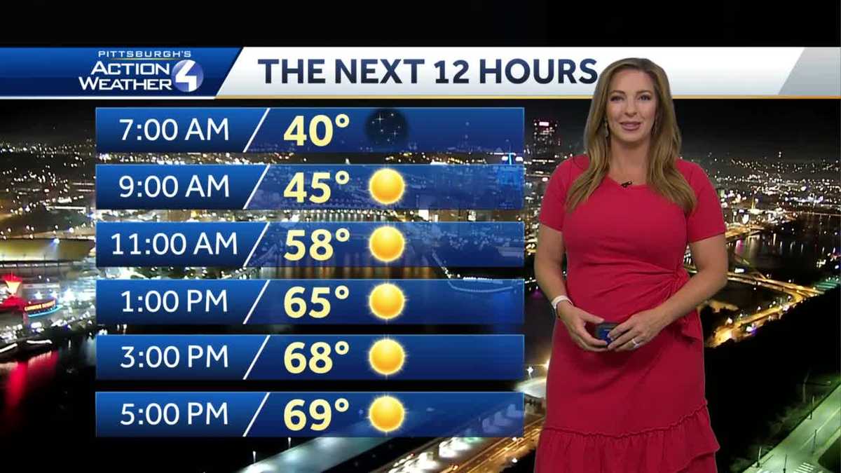 Fall arrives with temps in the 30s in parts of the Pittsburgh area this ...