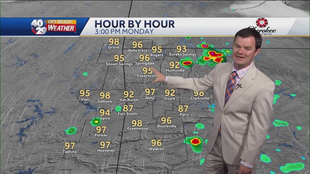 FORECAST: A Dangerously Hot Week