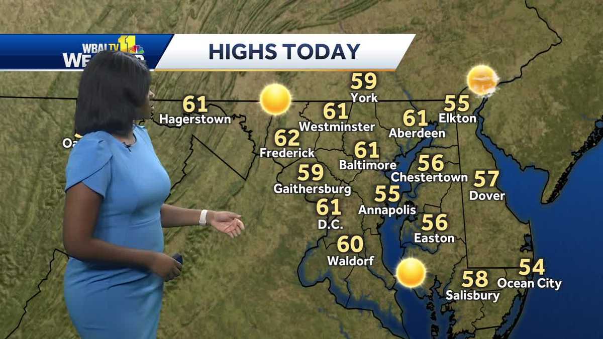 Warmer conditions continue, scattered showers for weekend