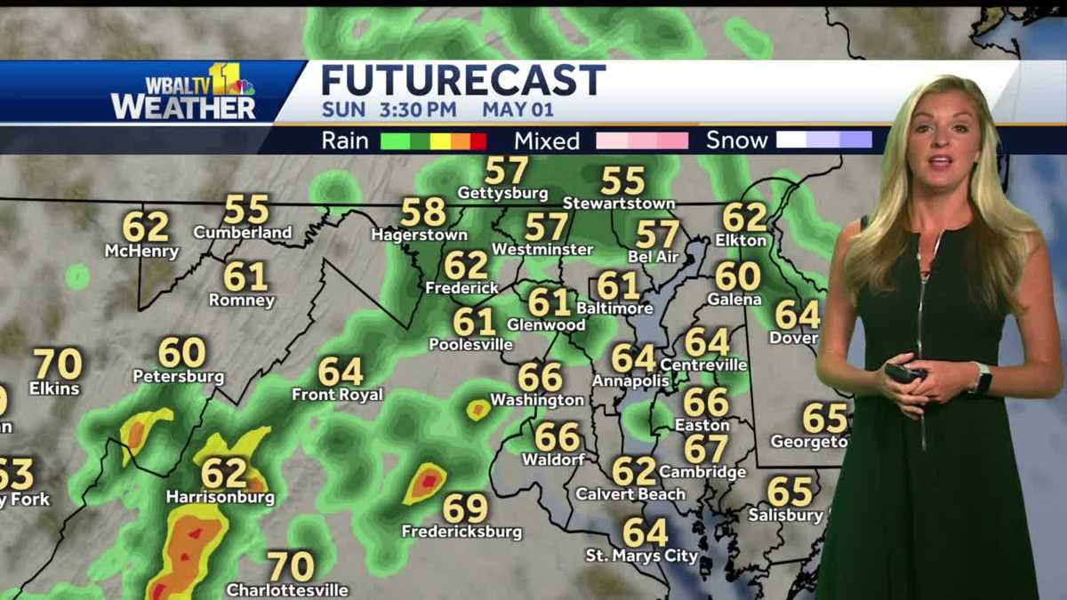 Scattered Showers Likely Sunday