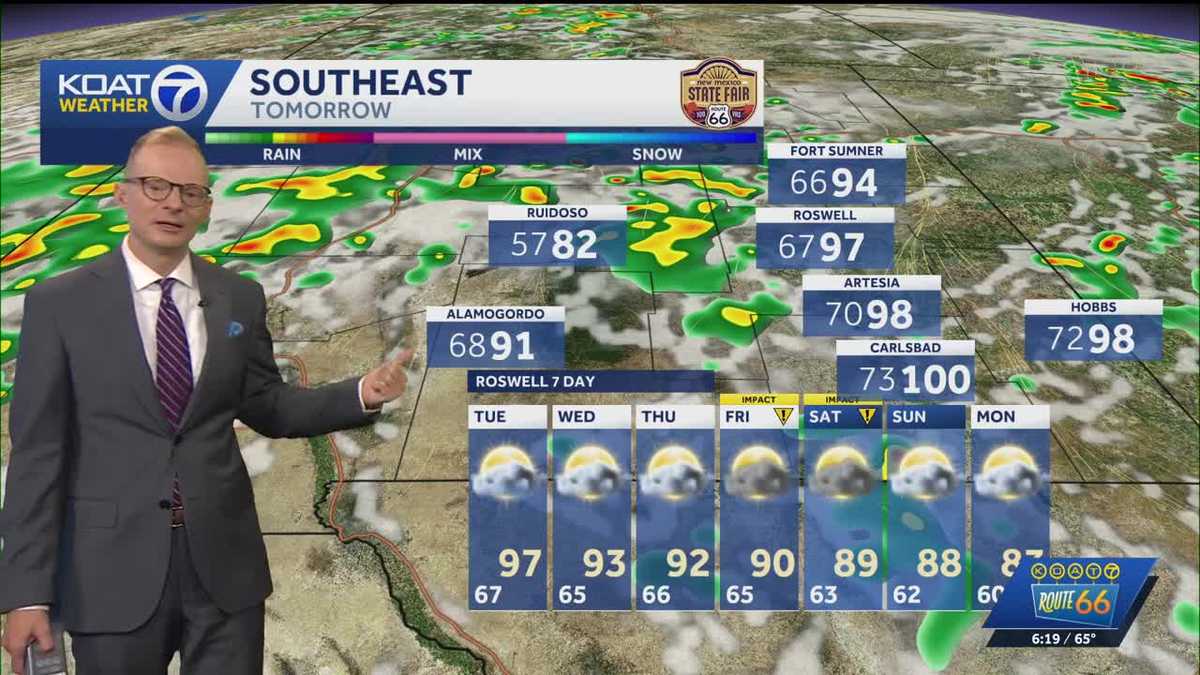 Monsoon storms & flooding threats