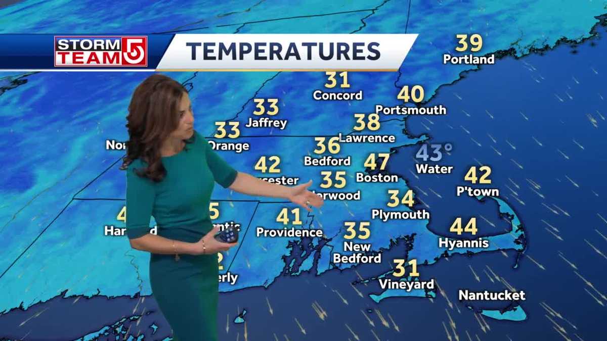 Video: Cloudy day with temps in 50s