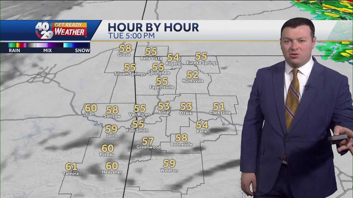 Rain Expected Early Tomorrow, Storms Later This Week