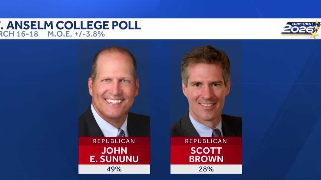 Poll shows Sununu leading Brown in race for Republican Senate nomination
