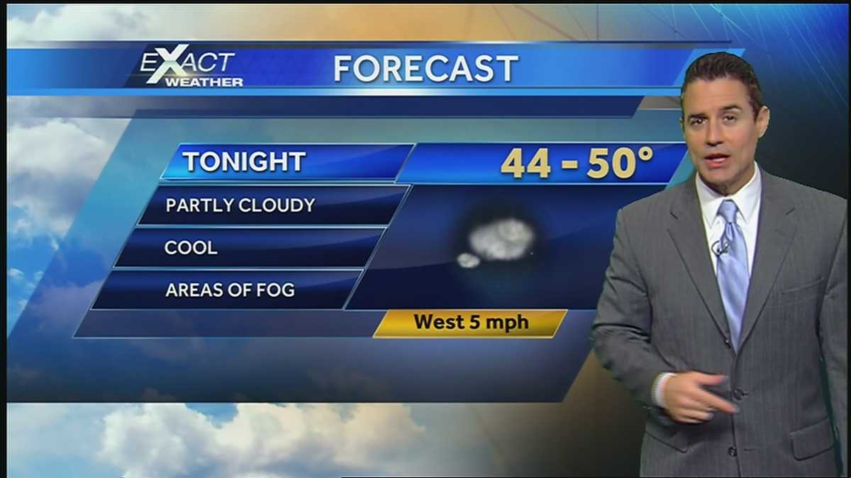Sunny now but changes are on the way
