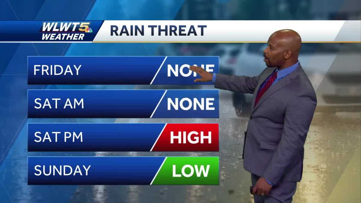 Better Rain Chances This Weekend