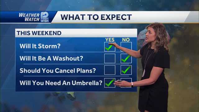 Heavy rain and storms threaten Southeast Wisconsin this weekend - Vimarsana News