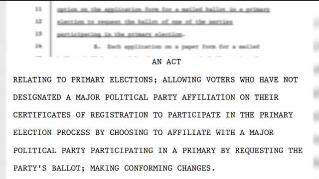 Proposed house bill to allow changes in New Mexico open primaries - Vimarsana News