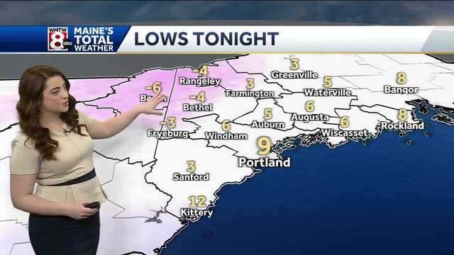 Cold, blustery and sunny this weekend