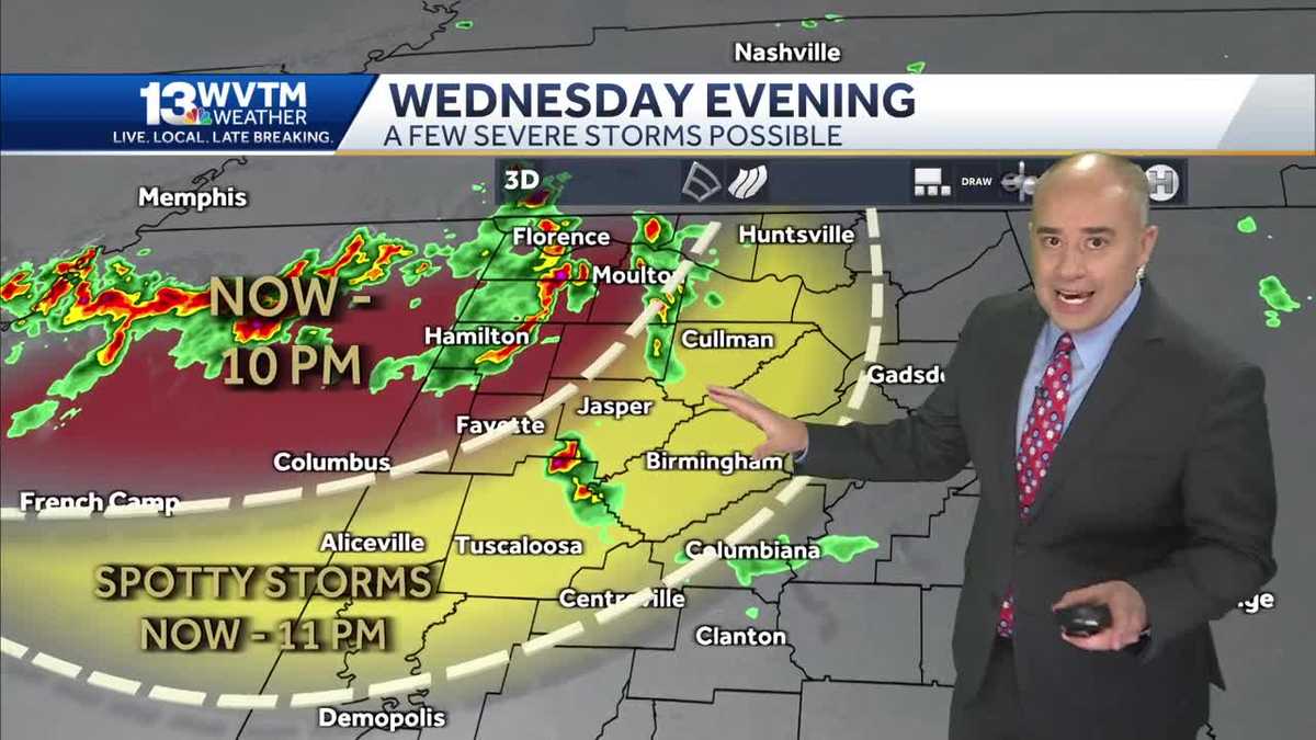Hot and humid this week ahead of Thursday's cool front