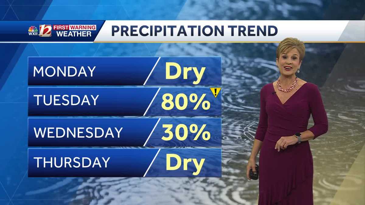 WATCH: Much needed rain on the way for Tuesday