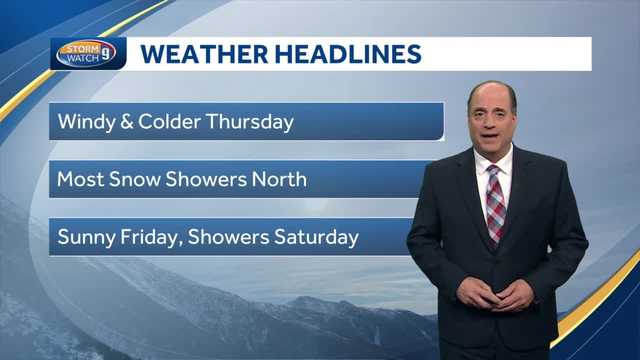 New Hampshire forecast: Gusty winds, heavy rain Wednesday - Vimarsana News