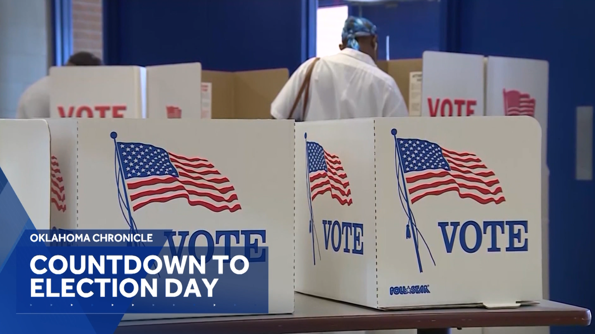 Oklahoma Chronicle: Analyzing races ahead of midterm election - KOCO