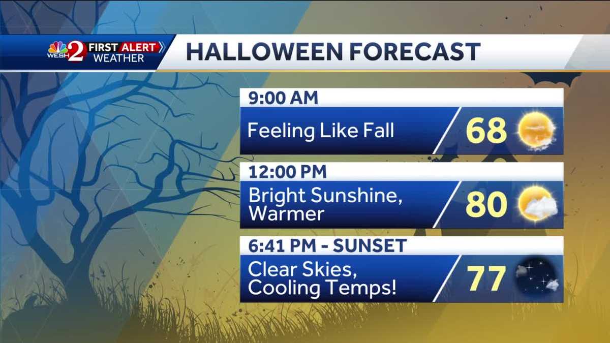 Nice Halloween weather in Central Florida