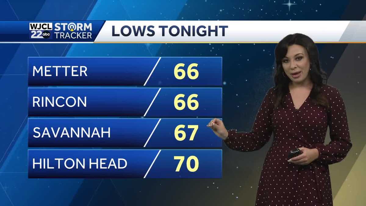 Sunshine with highs in the 80s on tap for the work week - WJCL