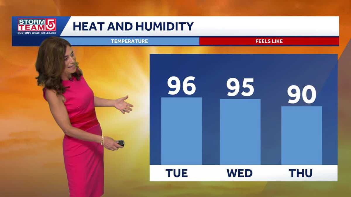  Hot, humid start before weekend storm chance