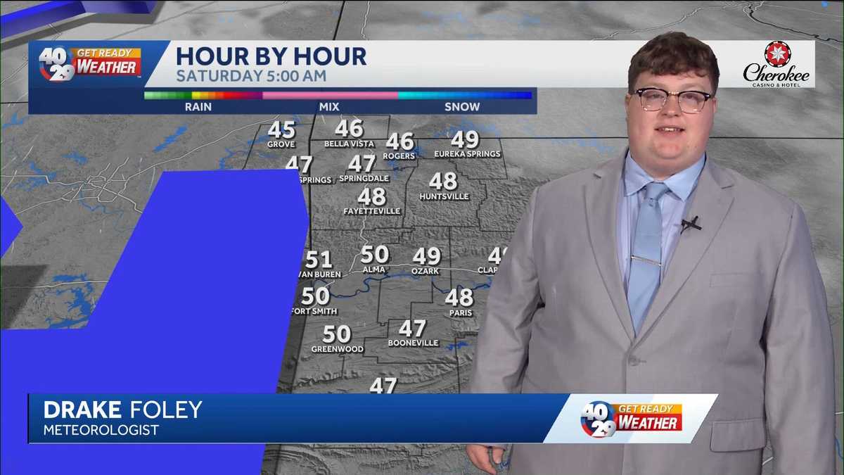 Anticipating a big cooldown in Arkansas
