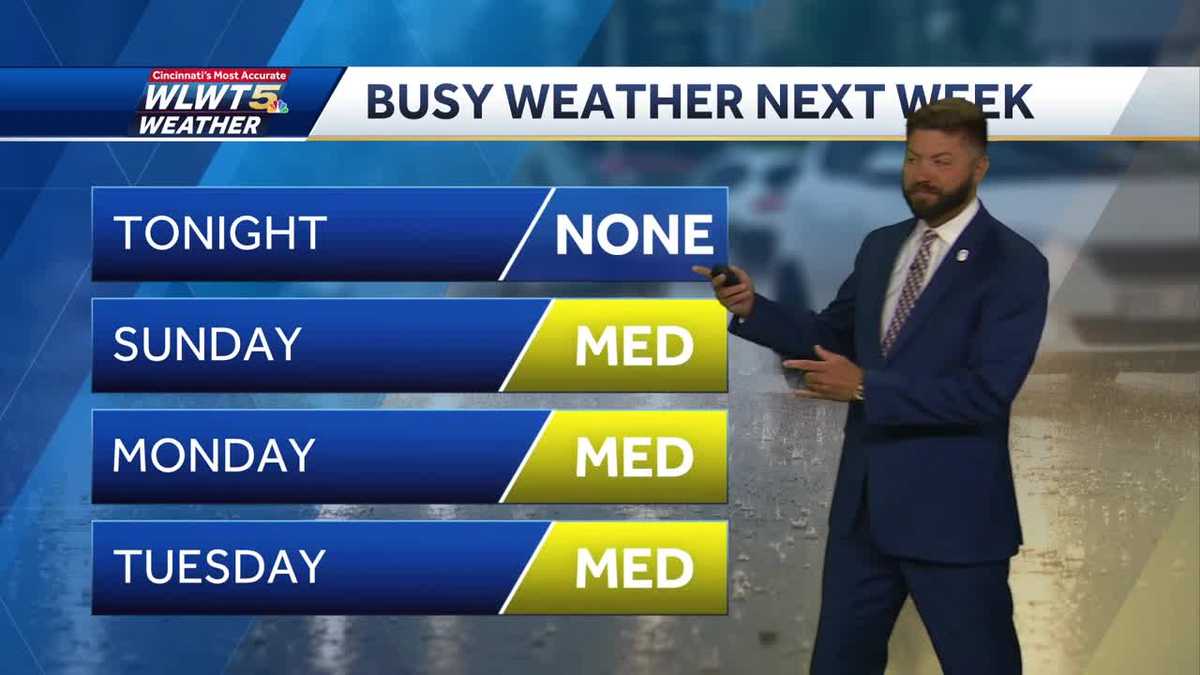 Great weather for tonight before changes