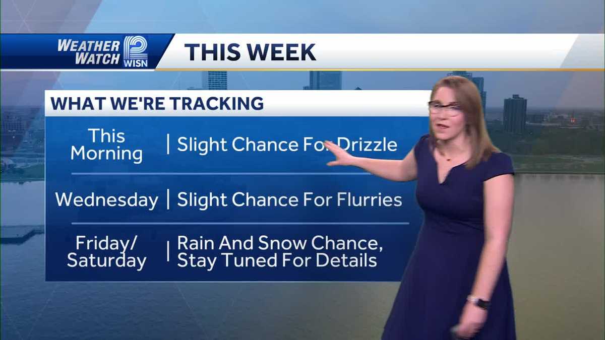 Mild Today, Cold Tomorrow