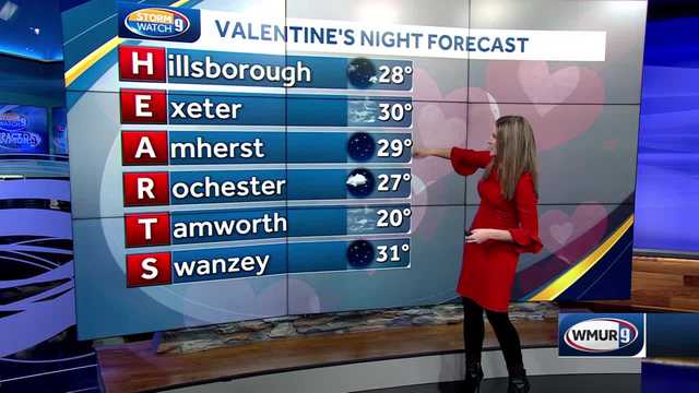 New Hampshire Valentine's Day forecast: Feb. 14, 2024 - Vimarsana News