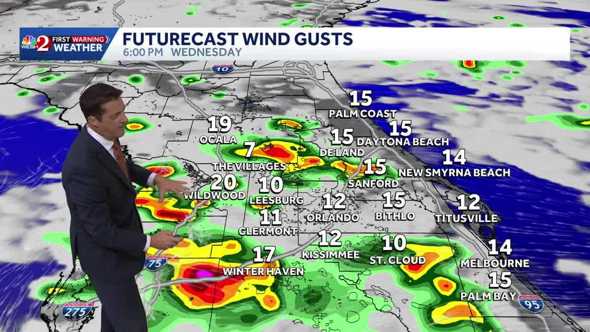 Wet weather pattern set to continue this week. 9.8.2026