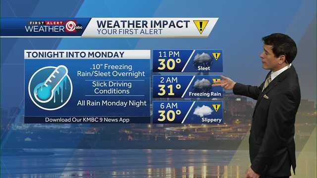 Kansas City to see sleet, freezing rain into Monday morning - Vimarsana News