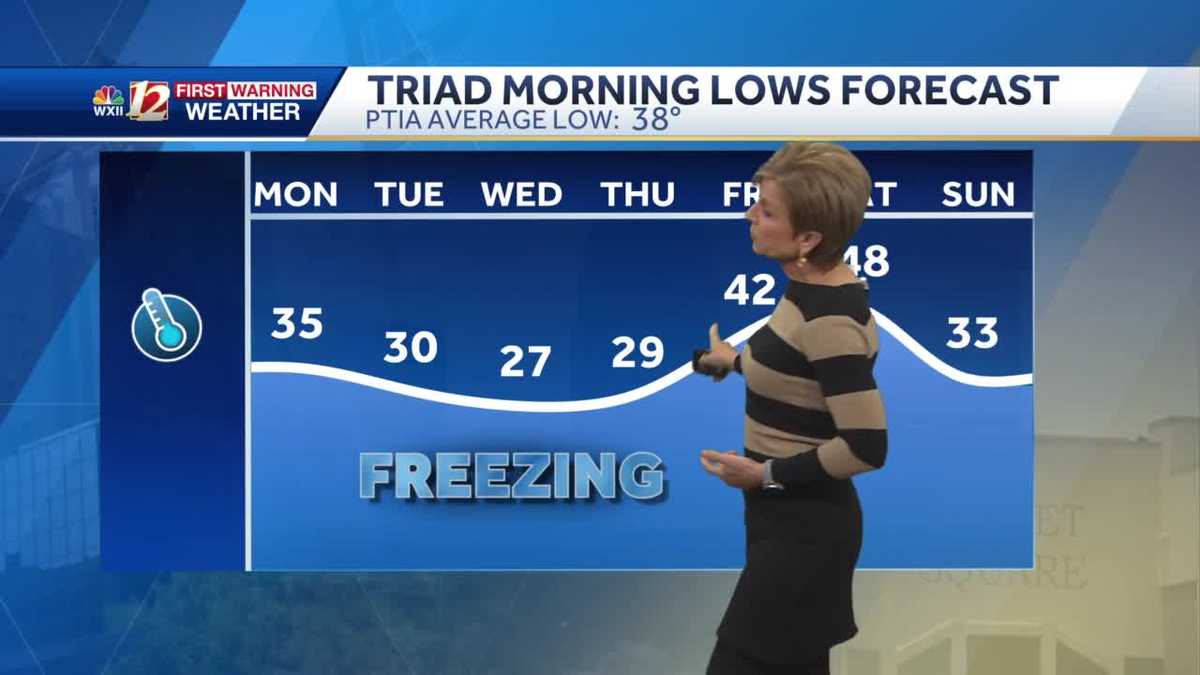 WATCH: Possible slick spots Monday morning