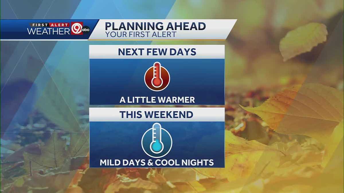 Kansas City has warm days and cool nights this week