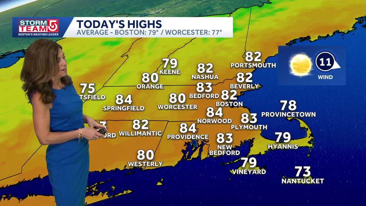 Video: Sunny, dry day before rain returns
