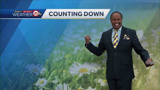 KC sees its warmer than normal conditions continue - Vimarsana News