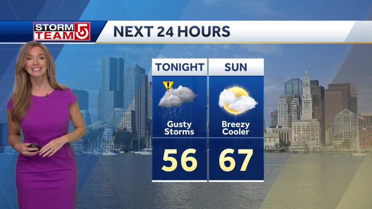 Video- Warm And Windy Ahead of Evening Storms