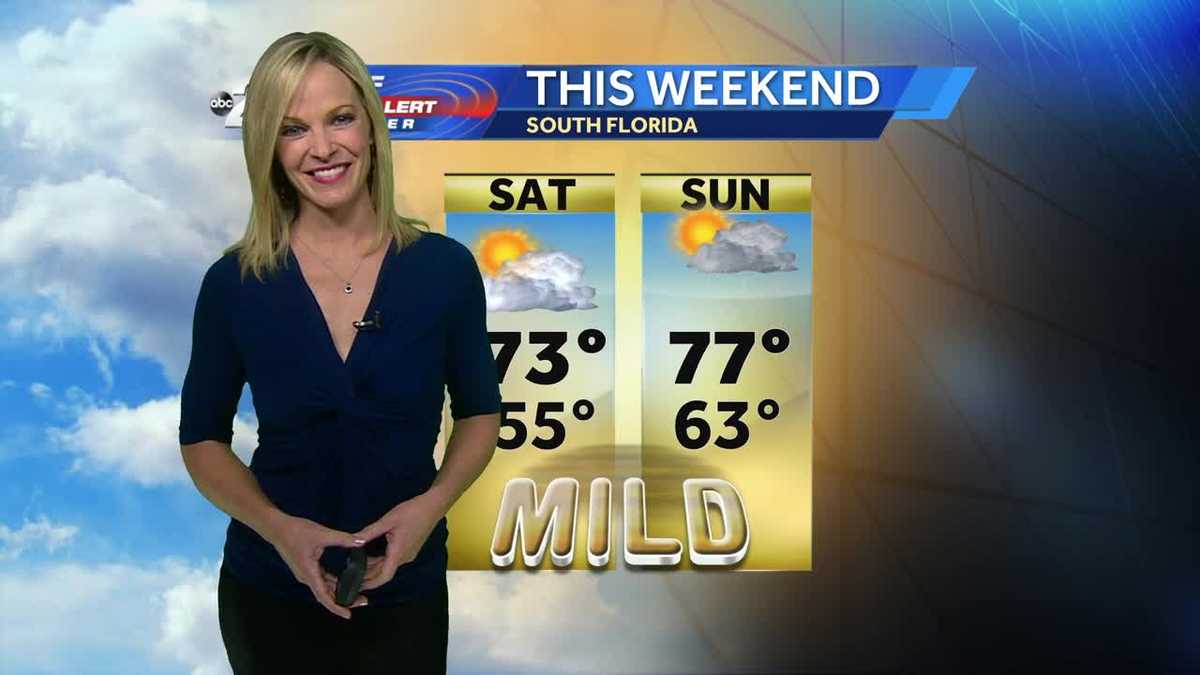 Sandra Shaw's Video Forecast