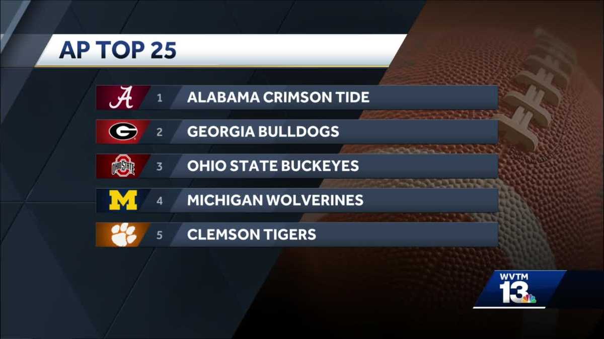 Alabama, Georgia atop the AP Top 25 poll after week one