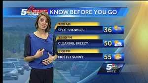 A beautiful stretch of weather this week