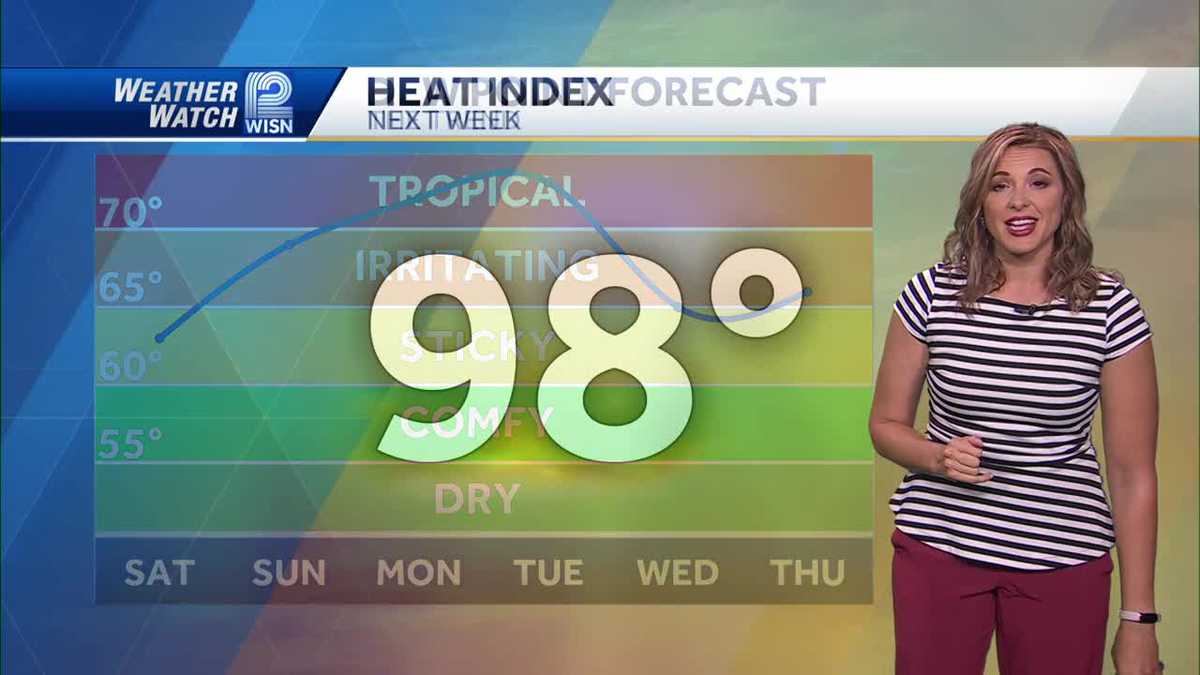 Weather: Heat and Humidity Return