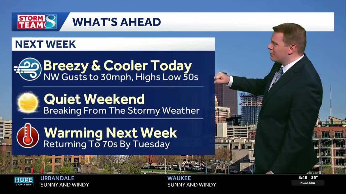 Iowa weather: Sunny skies but breezy and cooler Saturday