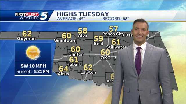 FORECAST: Mild for the first day of Winter - Vimarsana News