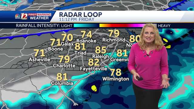 A Hot Sunday Ahead & Stray Late Day Storms Possible - Vimarsana News