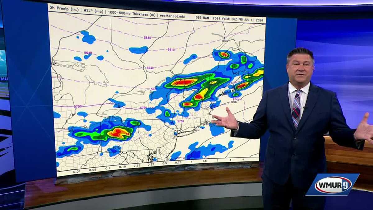Weather Classroom: Questions about humidity, forecasting tools - WMUR