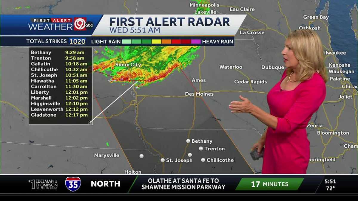 KANSAS CITY WEATHER: Heat and humidity move back in today