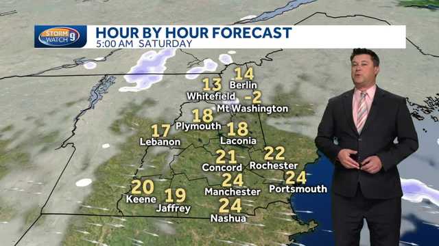 Watch: A sharp cold front arrives today with more snow showers - Vimarsana News