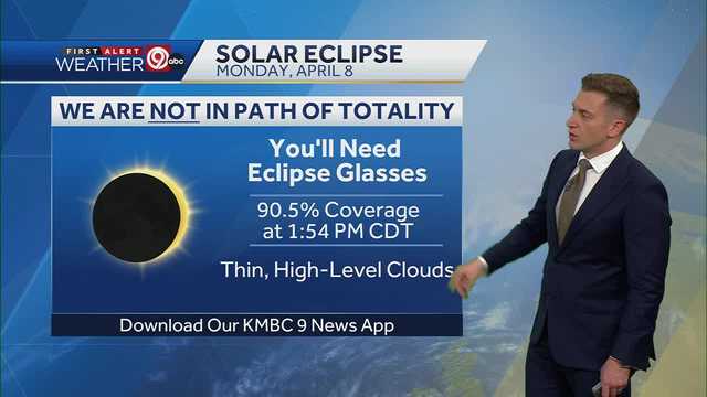 KANSAS CITY WEATHER: Getting you prepared for today's solar eclipse